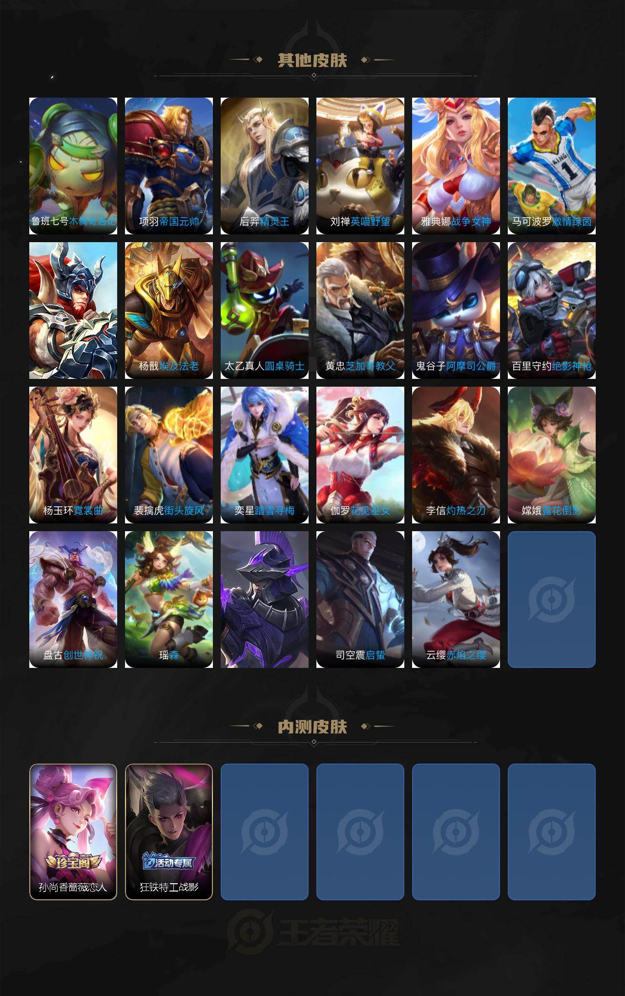 WZEY4128617王者荣耀账号详情图4