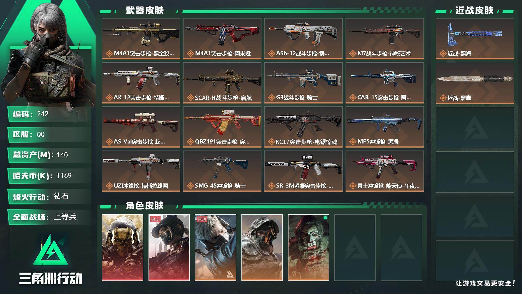 三角洲行动账号QQ【LX63236】【总资产：140.3m，流动资产：92.7m-2干员红皮：红狼 蚀金玫瑰，露娜 黑