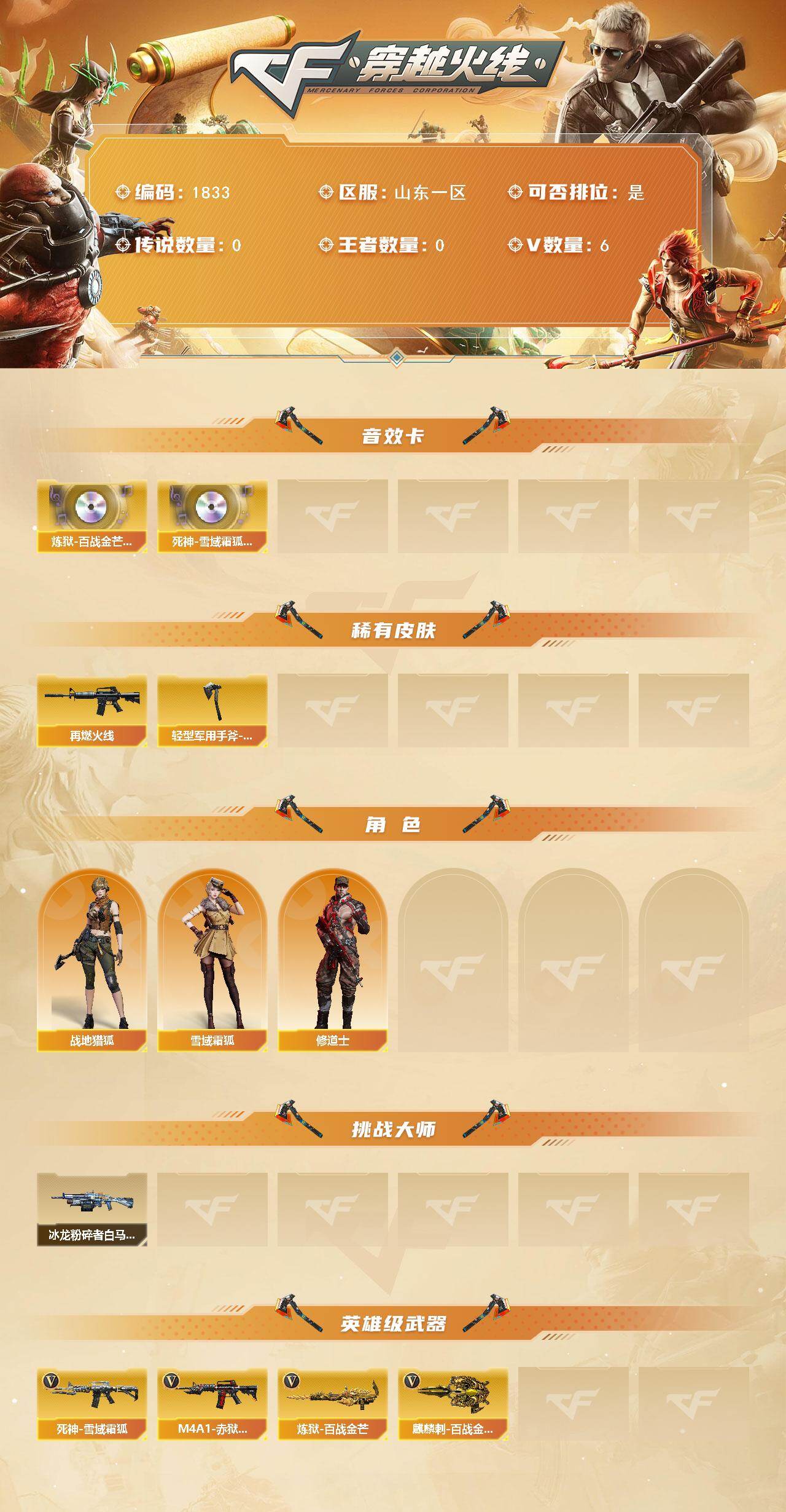 CFCMW433366穿越火线账号详情图2