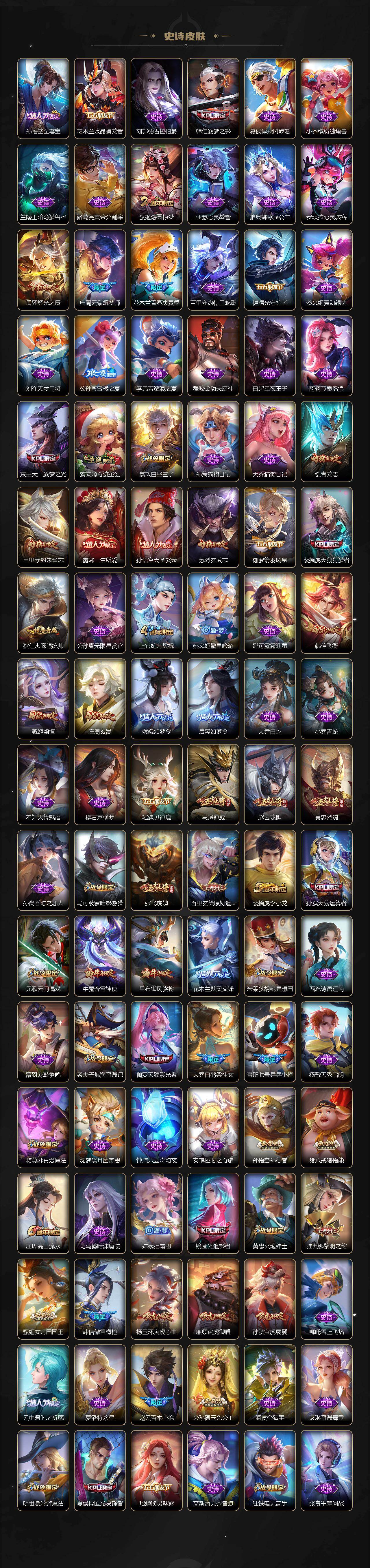 WZCMW4155450王者荣耀账号详情图6