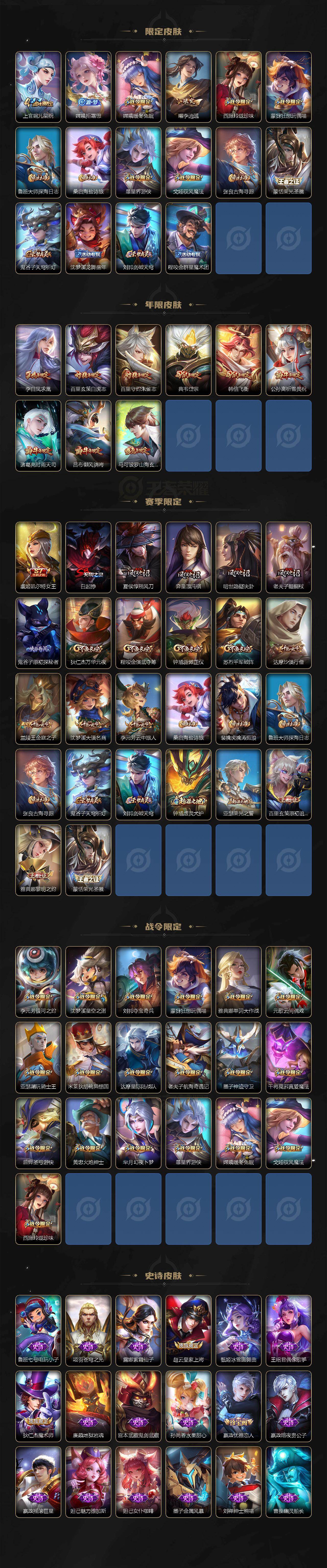 WZQM4138719王者荣耀账号详情图4