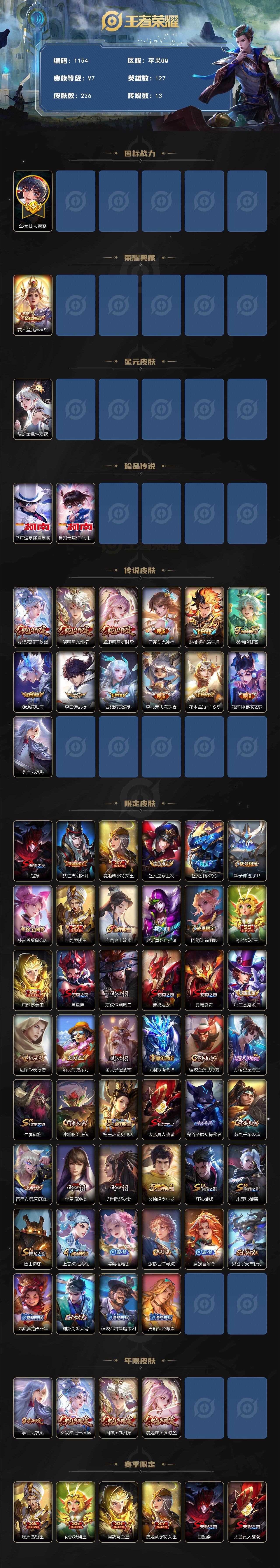 WZCMW4123776王者荣耀账号详情图2