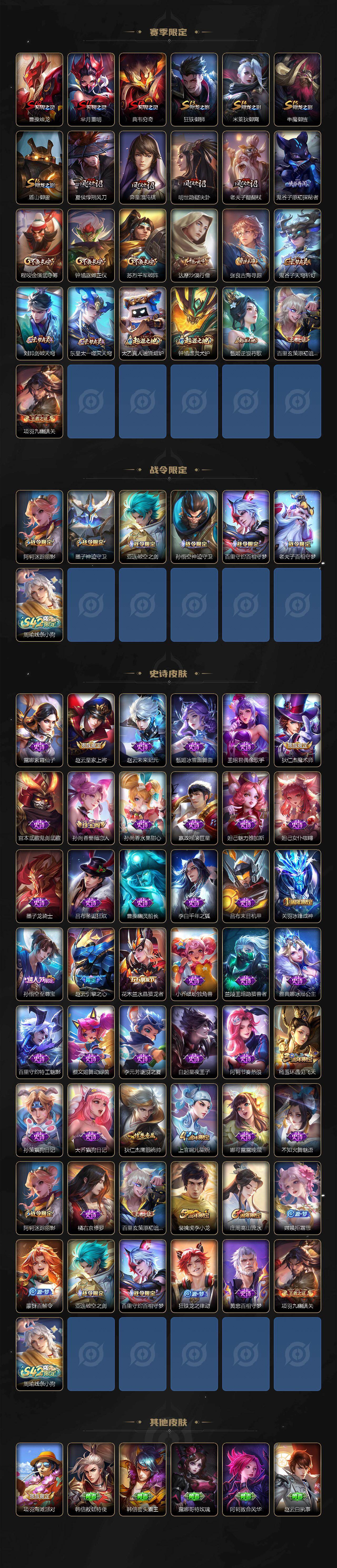 WZCMW4123776王者荣耀账号详情图3