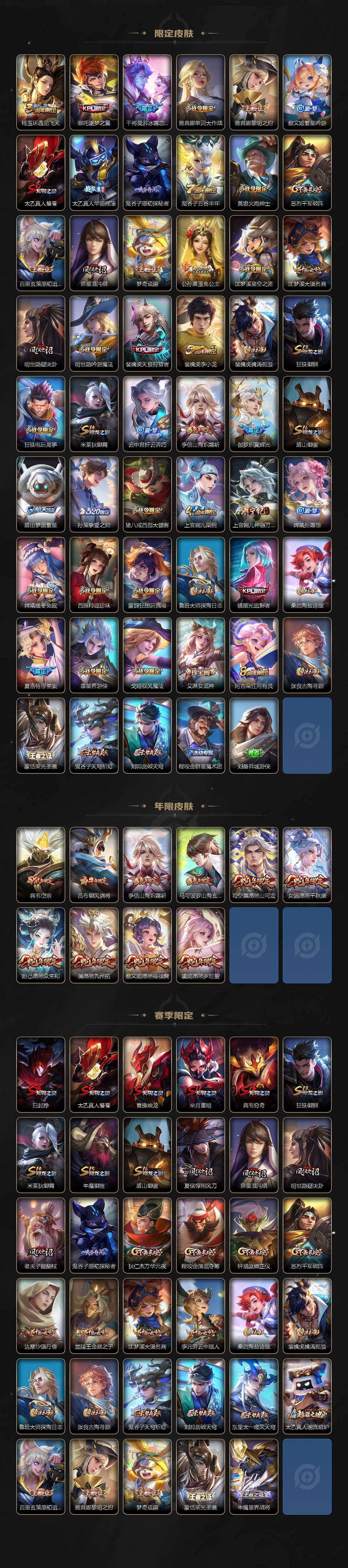 WZCMW4123791王者荣耀账号详情图3