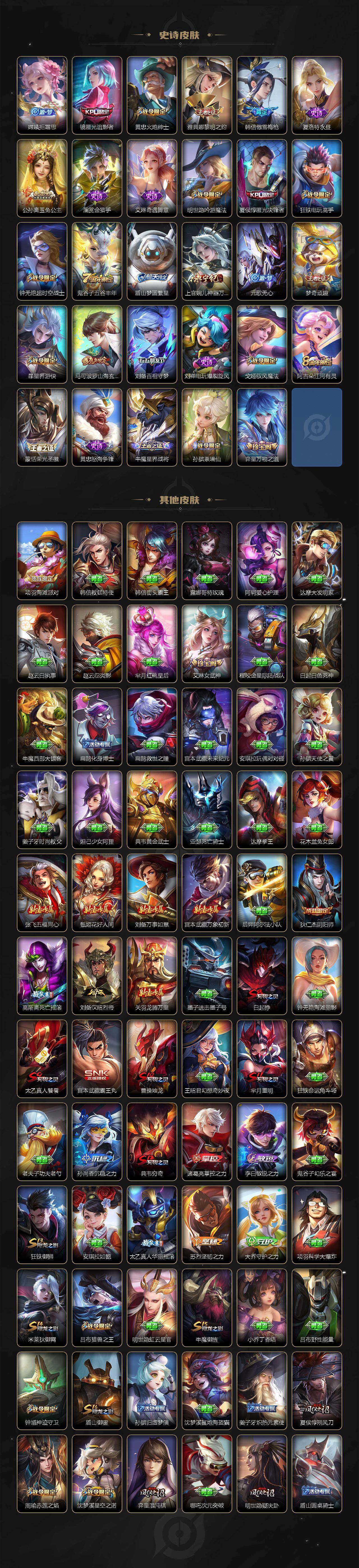 WZCMW4123791王者荣耀账号详情图5