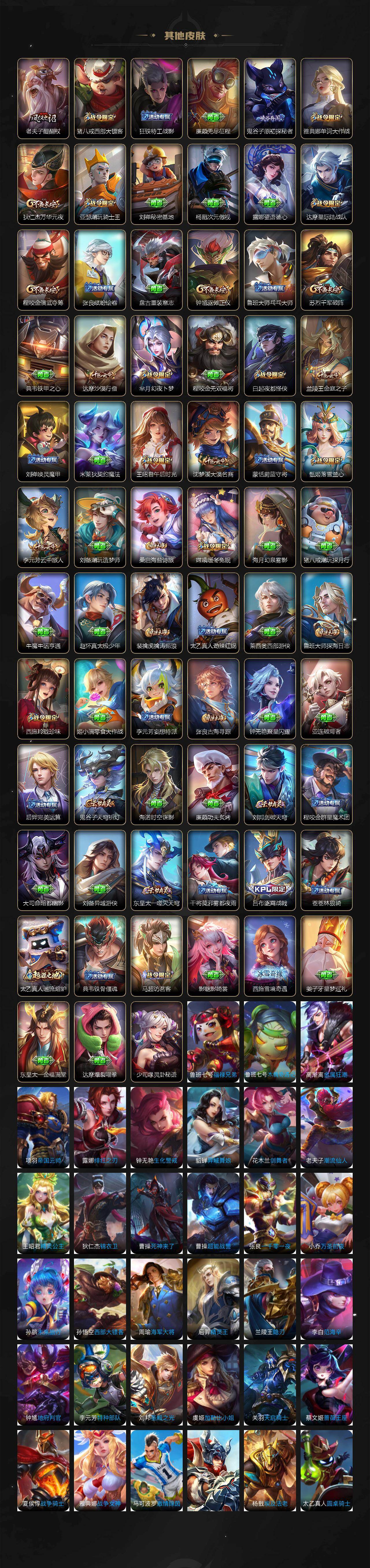 WZCMW4123791王者荣耀账号详情图6