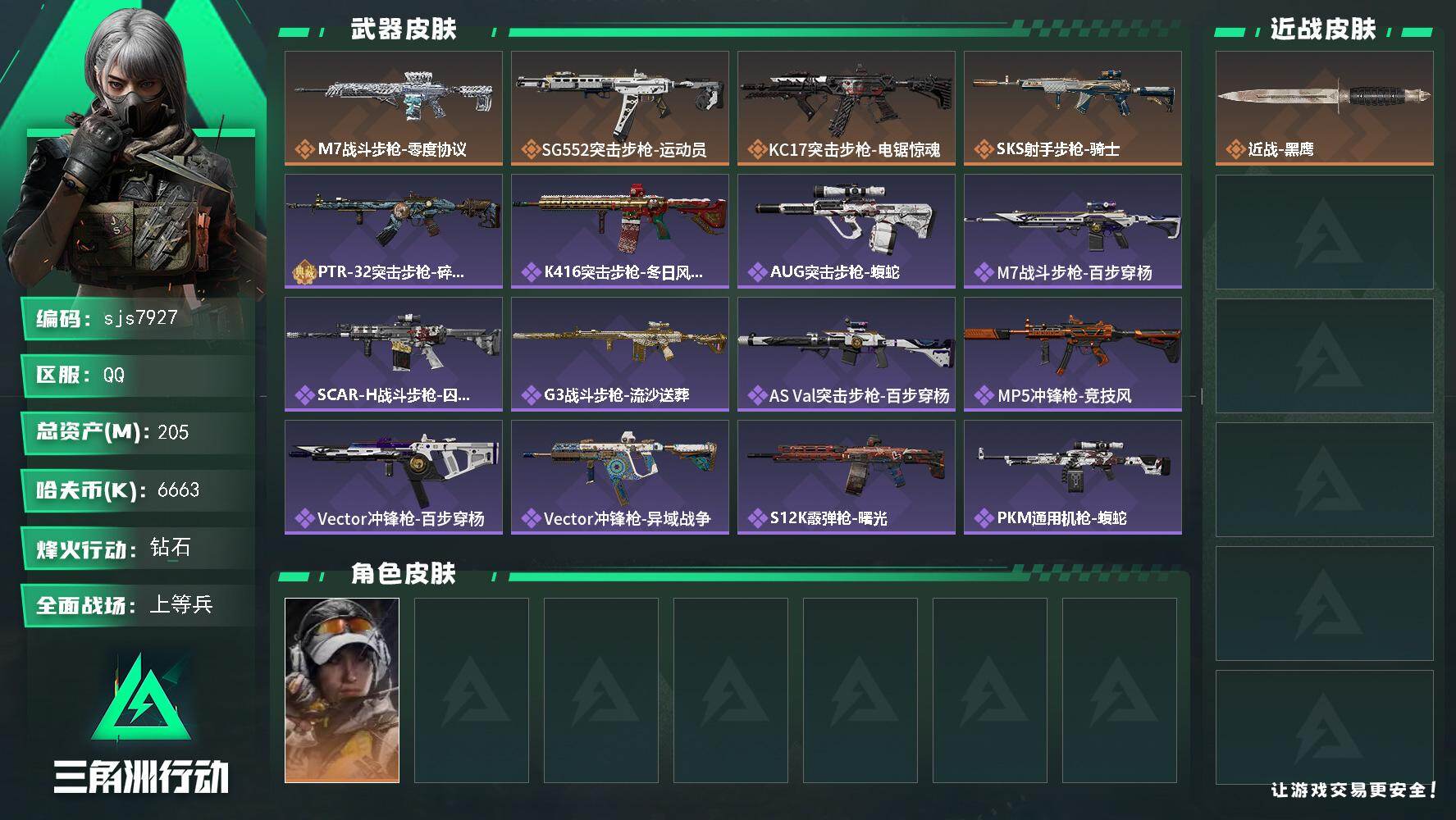 三角洲行动账号QQ【sjs7927】总资产206m 训练中心7 靶场7  烽火地带段位: 钻石 全面战场段位: 上等兵