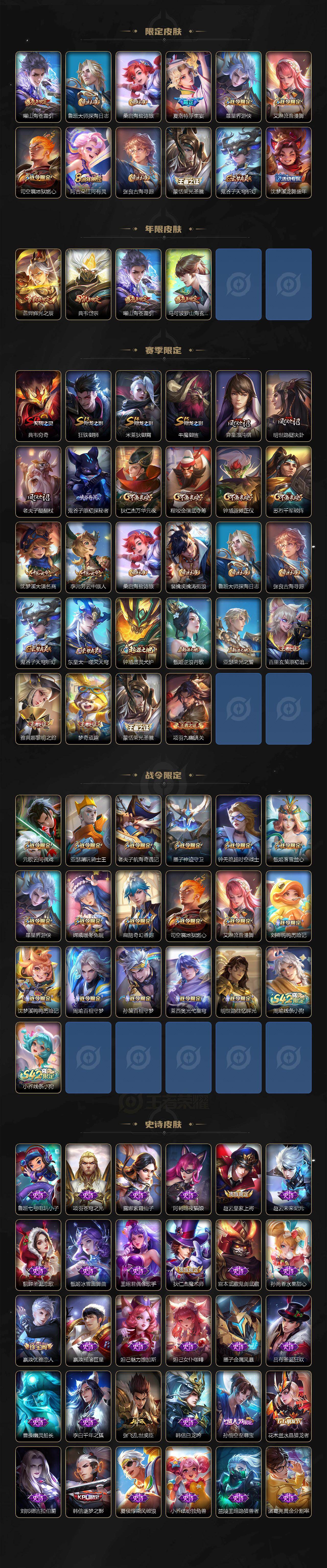 WZQM4138759王者荣耀账号详情图4