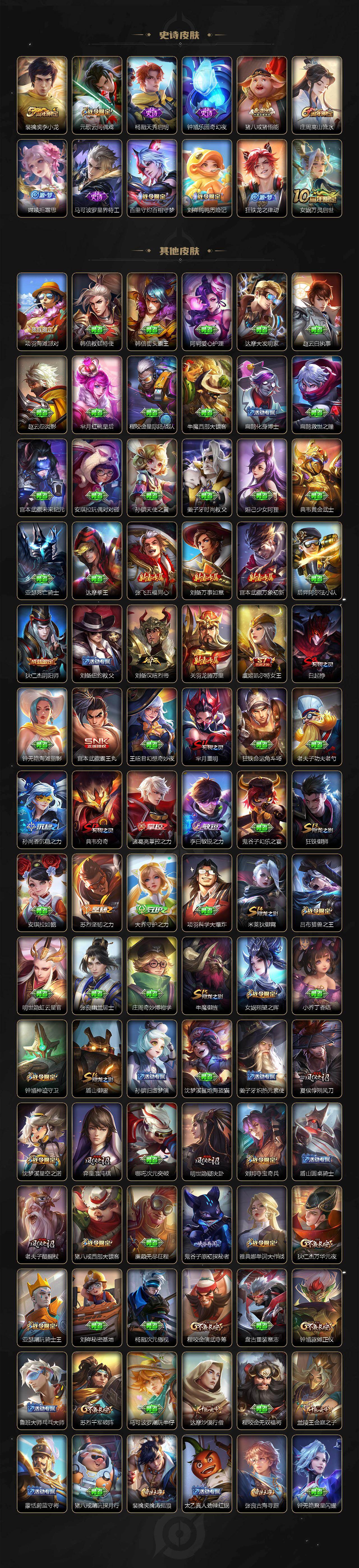 WZQM4138746王者荣耀账号详情图5