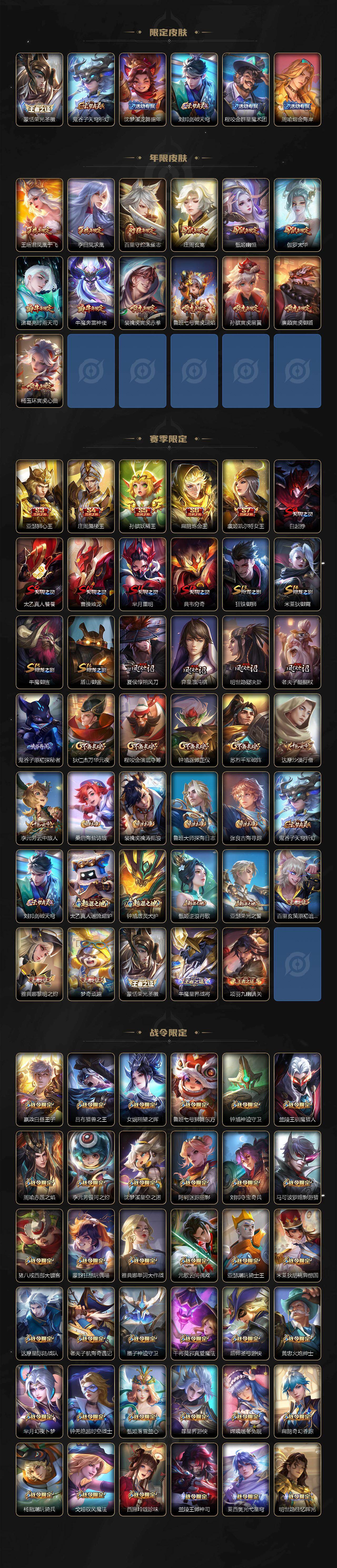 WZCMW4127591王者荣耀账号详情图4