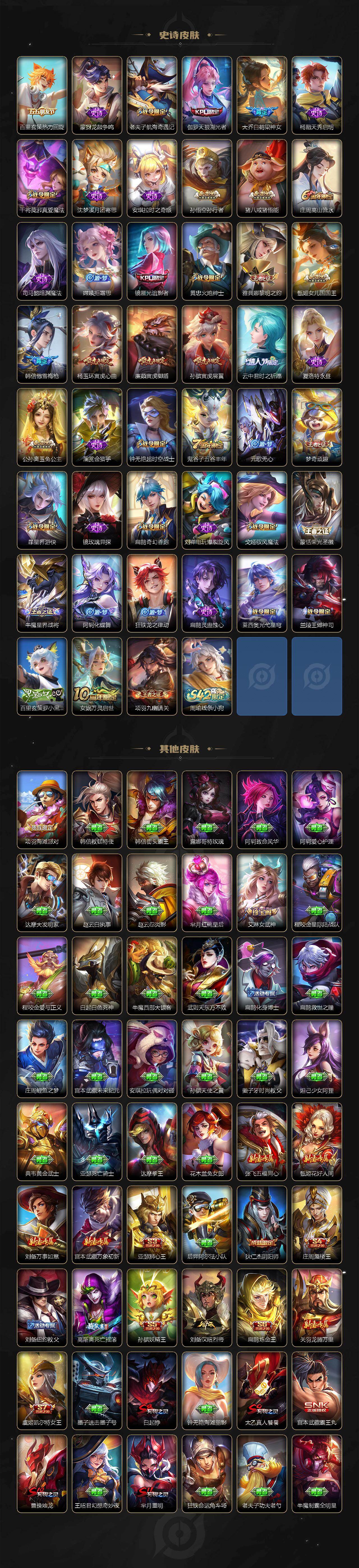 WZCMW4127591王者荣耀账号详情图6