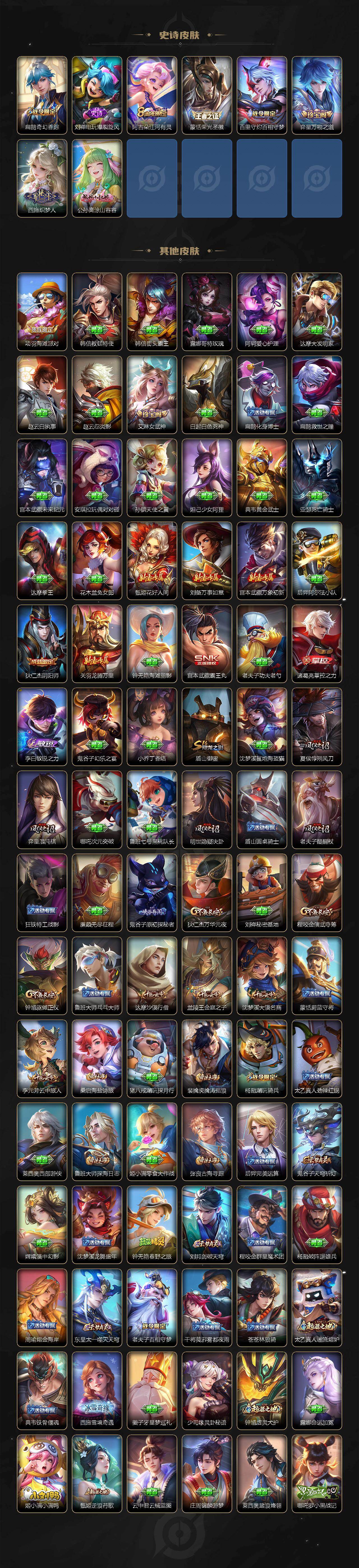 WZEY4124168王者荣耀账号详情图3