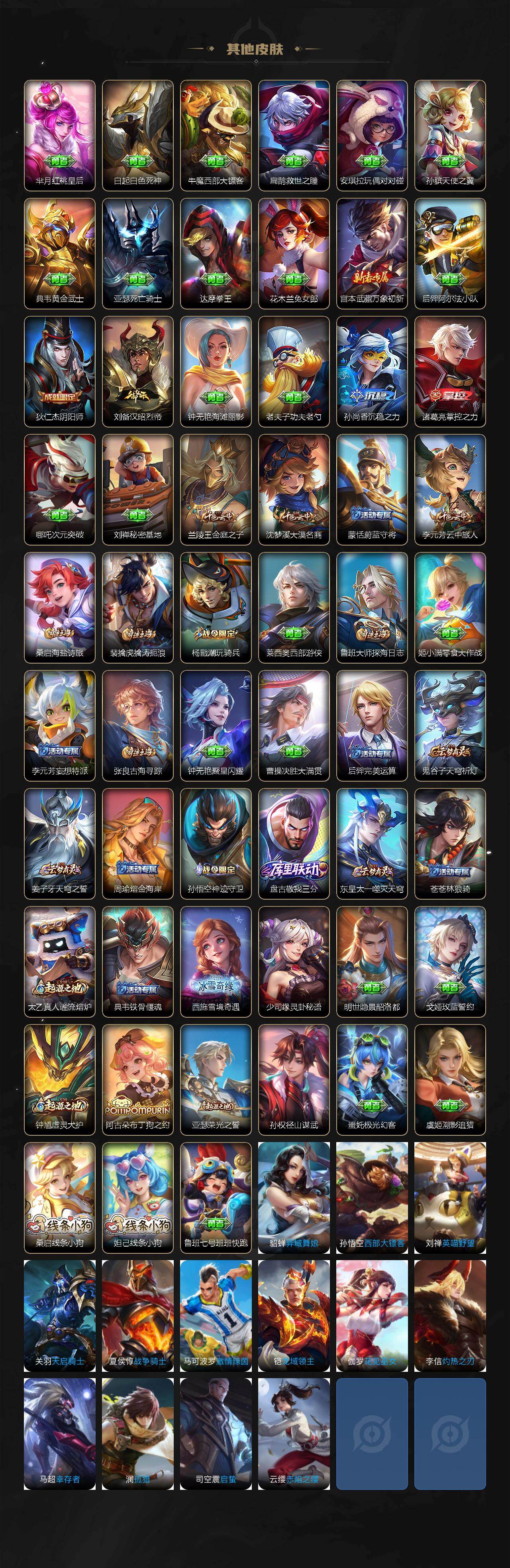 WZCMW4153503王者荣耀账号详情图3