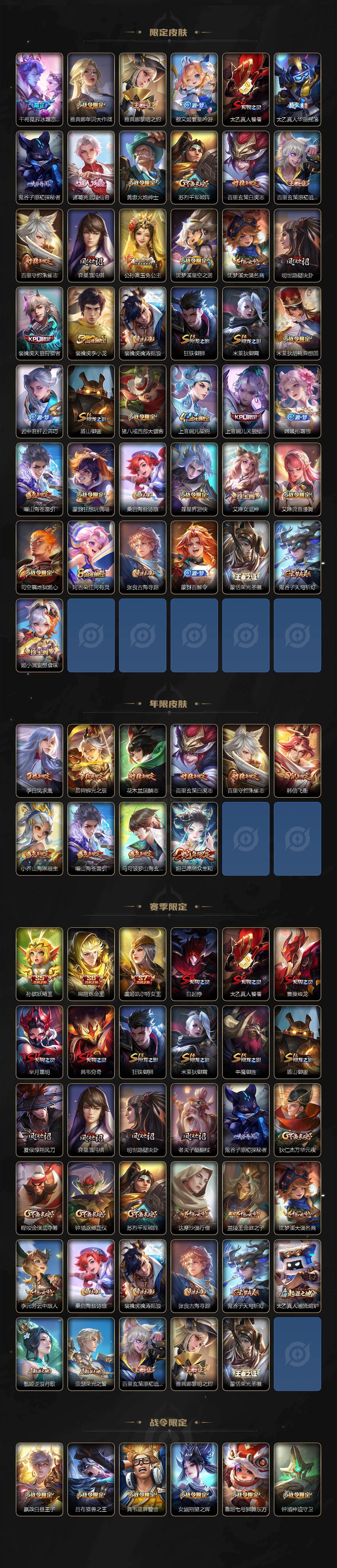 WZKG4145248王者荣耀账号详情图3