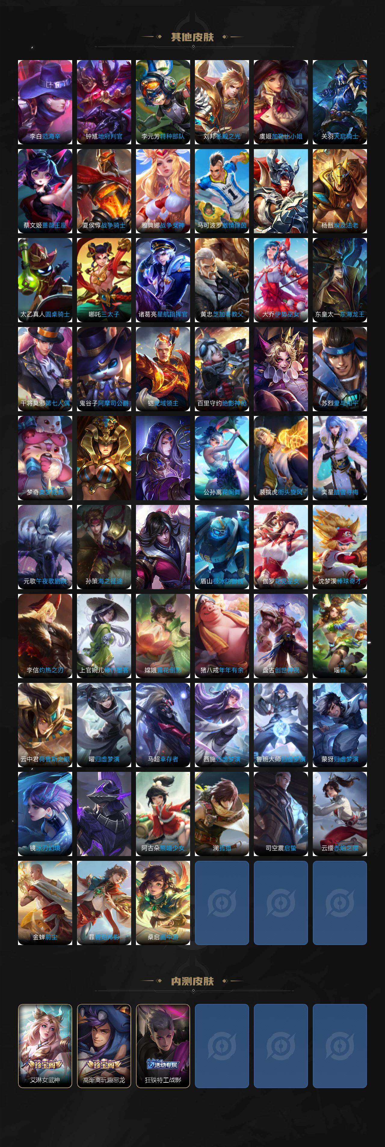 WZKG4145248王者荣耀账号详情图7