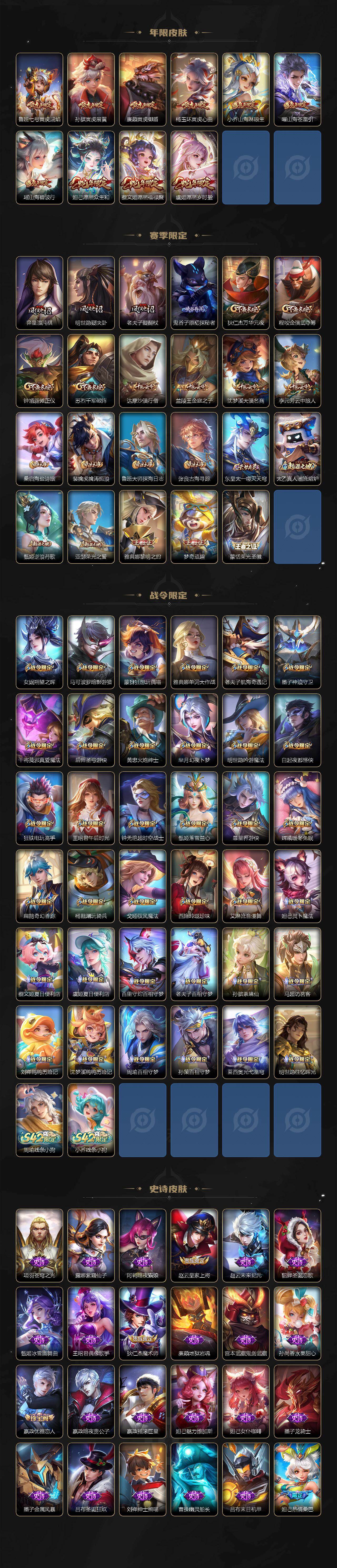 WZCMW4127616王者荣耀账号详情图4