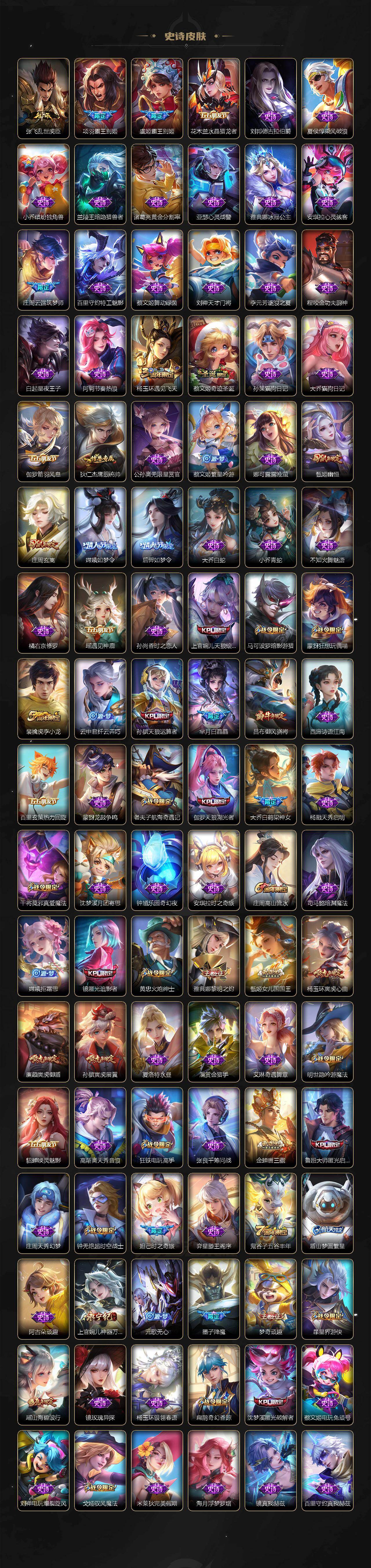 WZCMW4127616王者荣耀账号详情图5