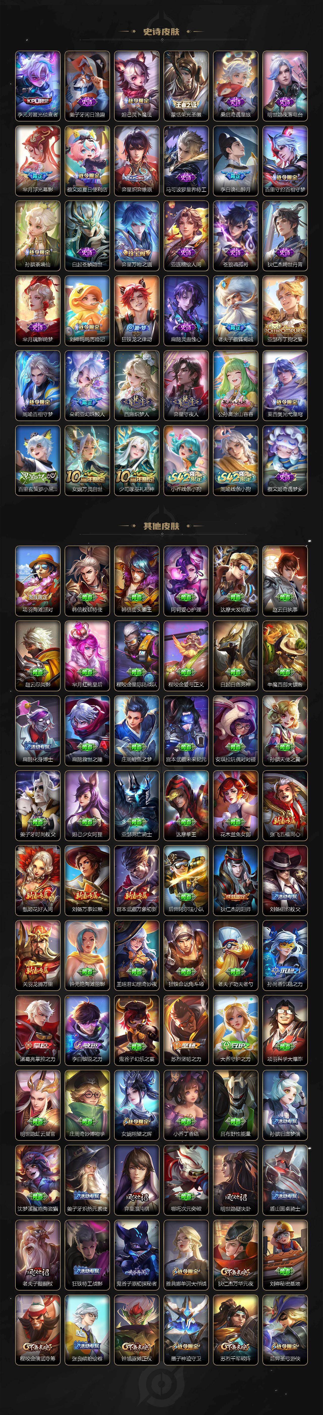 WZCMW4127616王者荣耀账号详情图6