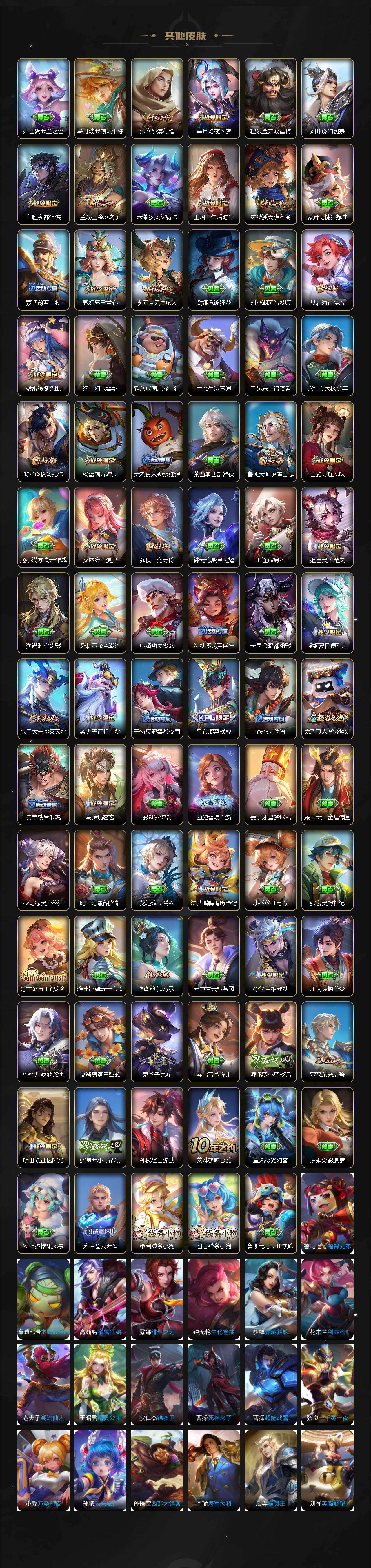 WZCMW4127616王者荣耀账号详情图7