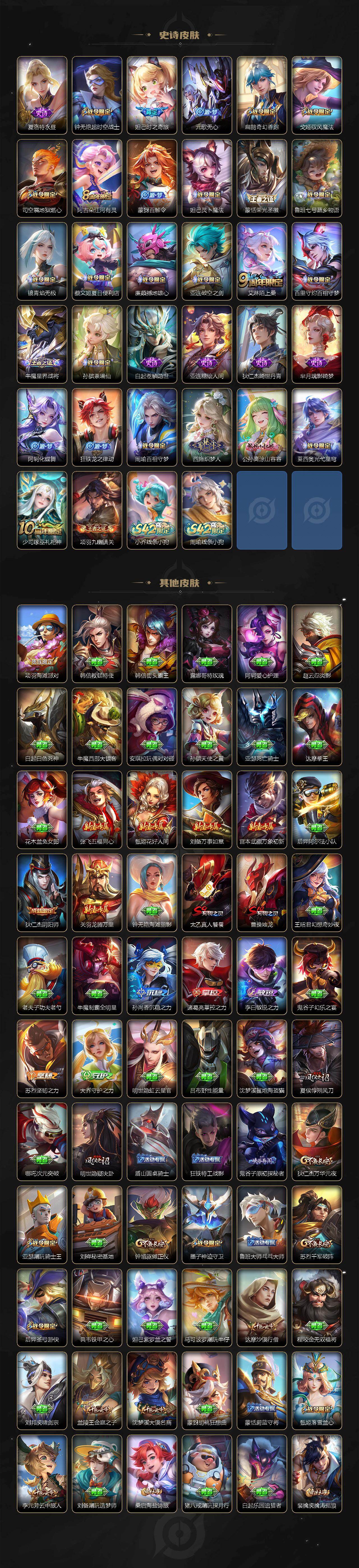 WZLX4130394王者荣耀账号详情图4