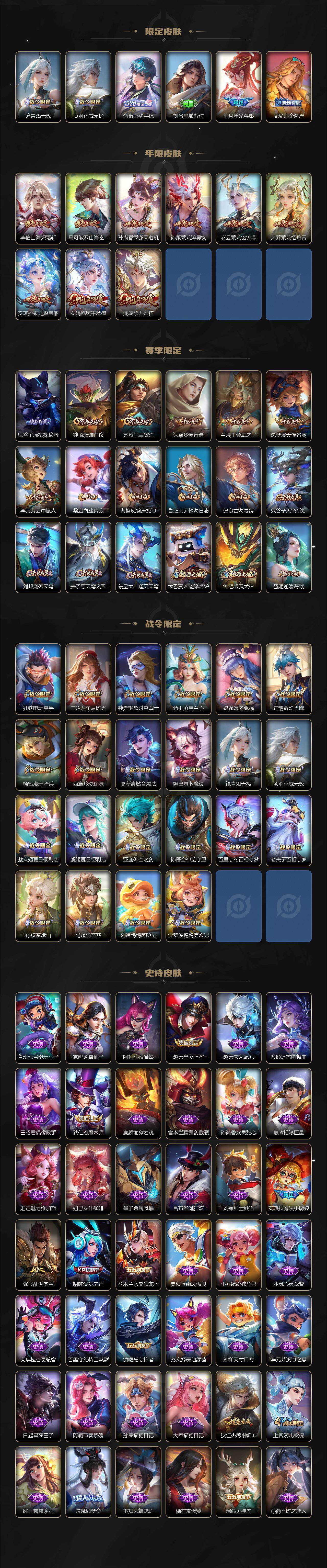 WZCMW4142685王者荣耀账号详情图3