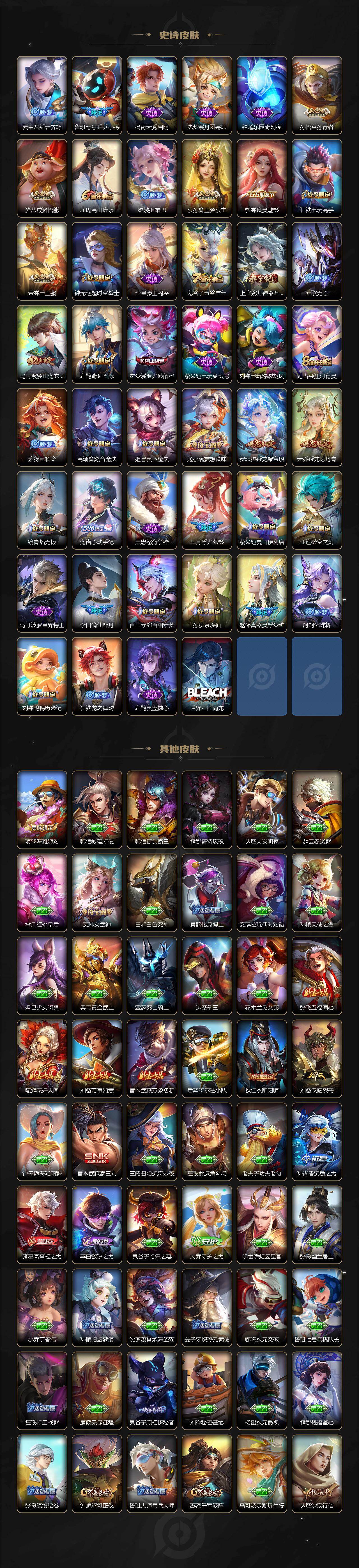 WZCMW4142685王者荣耀账号详情图4