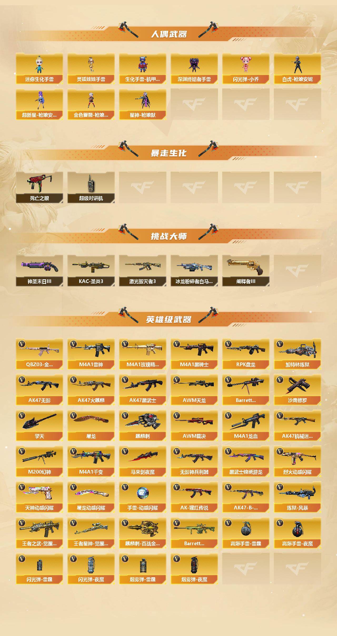 CFCMW434024穿越火线账号详情图3