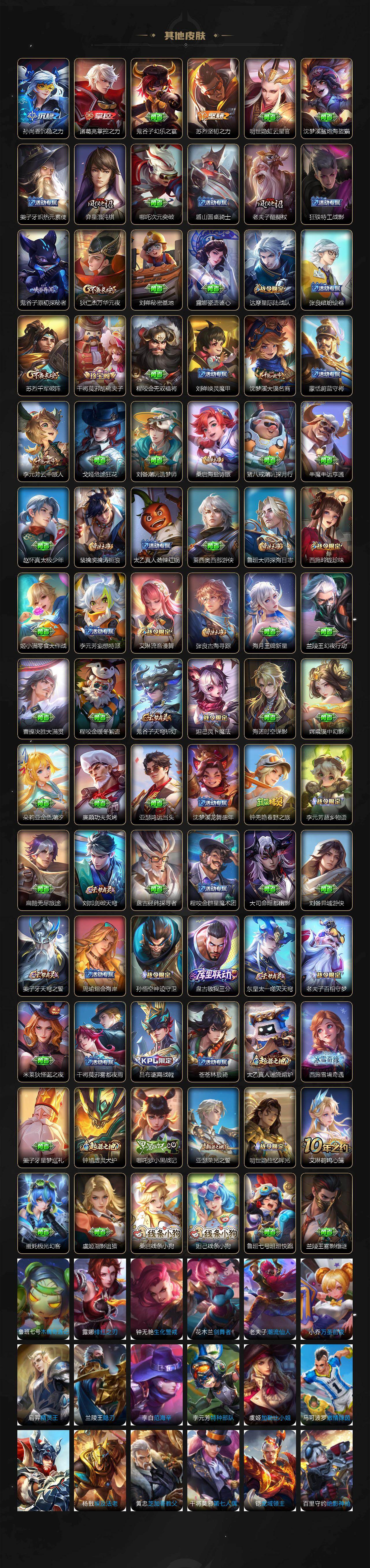 WZCMW4139722王者荣耀账号详情图4