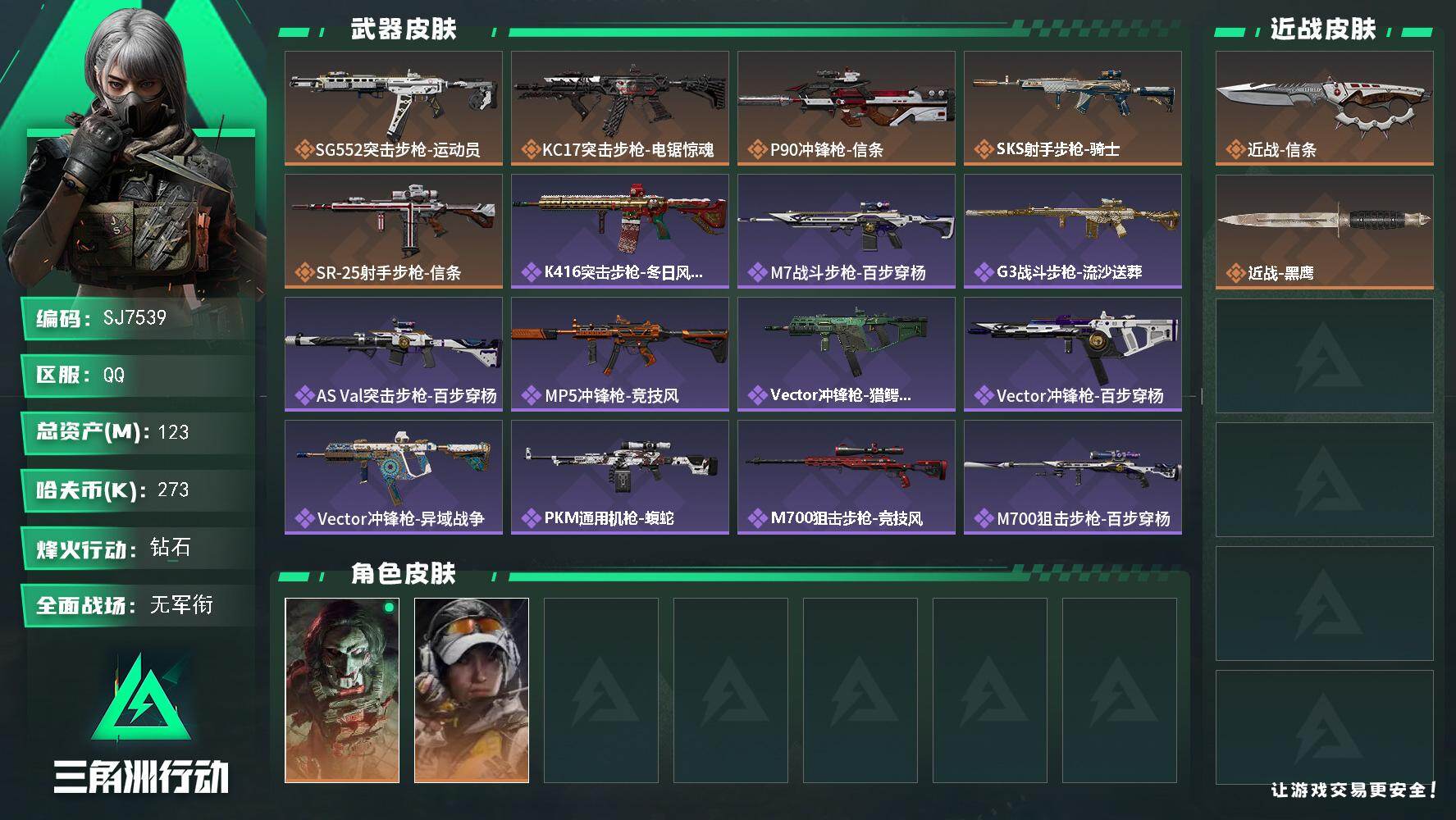 三角洲行动账号QQ【SJ7539】总资产(M)：123M/哈夫币(K)：273K/哈夫币(K)：273K/传说枪皮数：