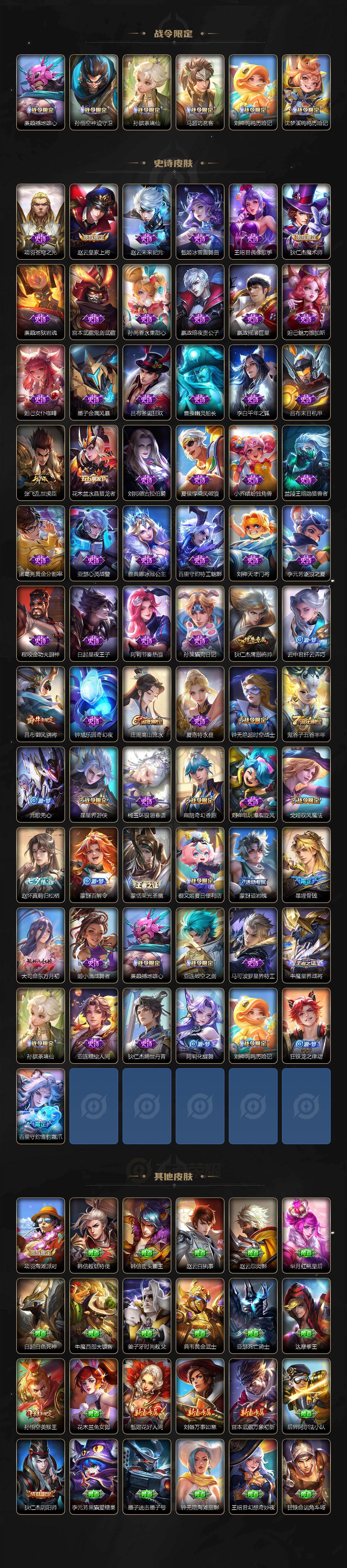 WZCMW4137546王者荣耀账号详情图3