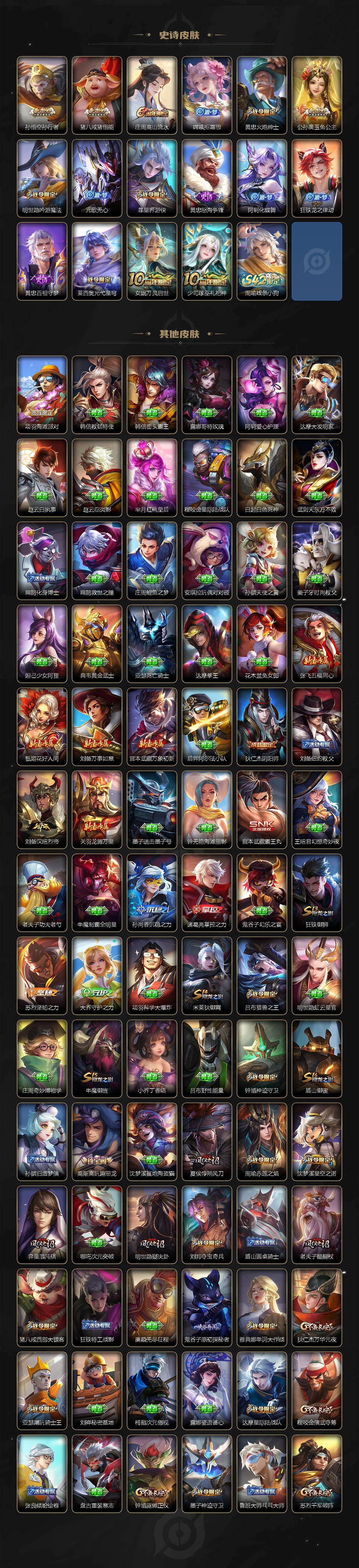 WZLX4136040王者荣耀账号详情图4