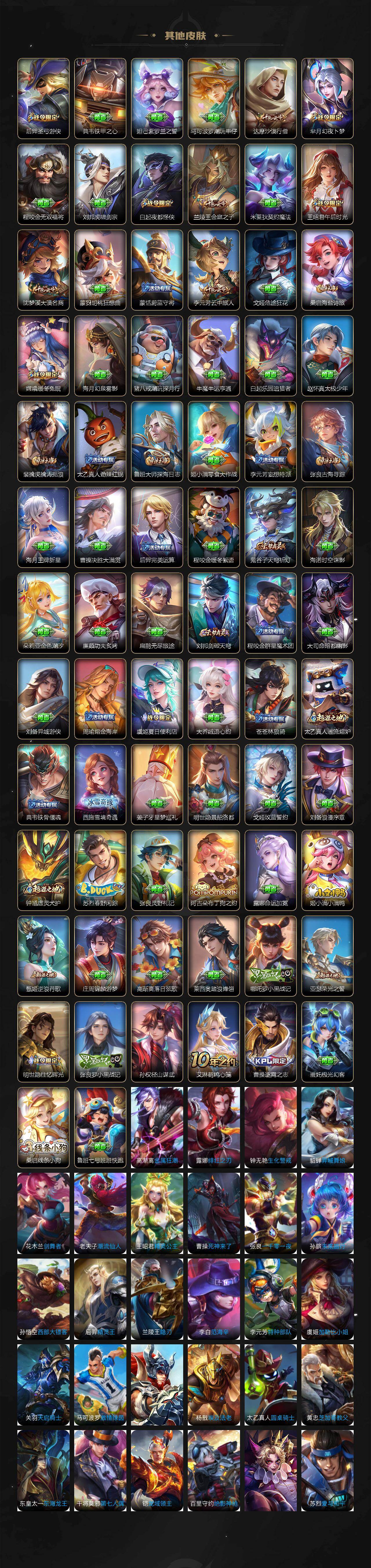 WZLX4136040王者荣耀账号详情图5