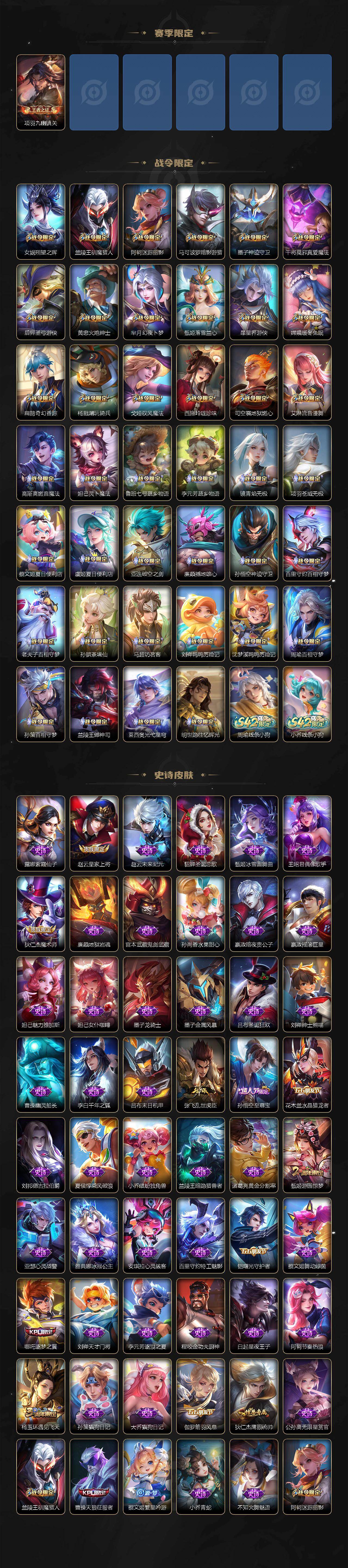 WZCMW4127729王者荣耀账号详情图4