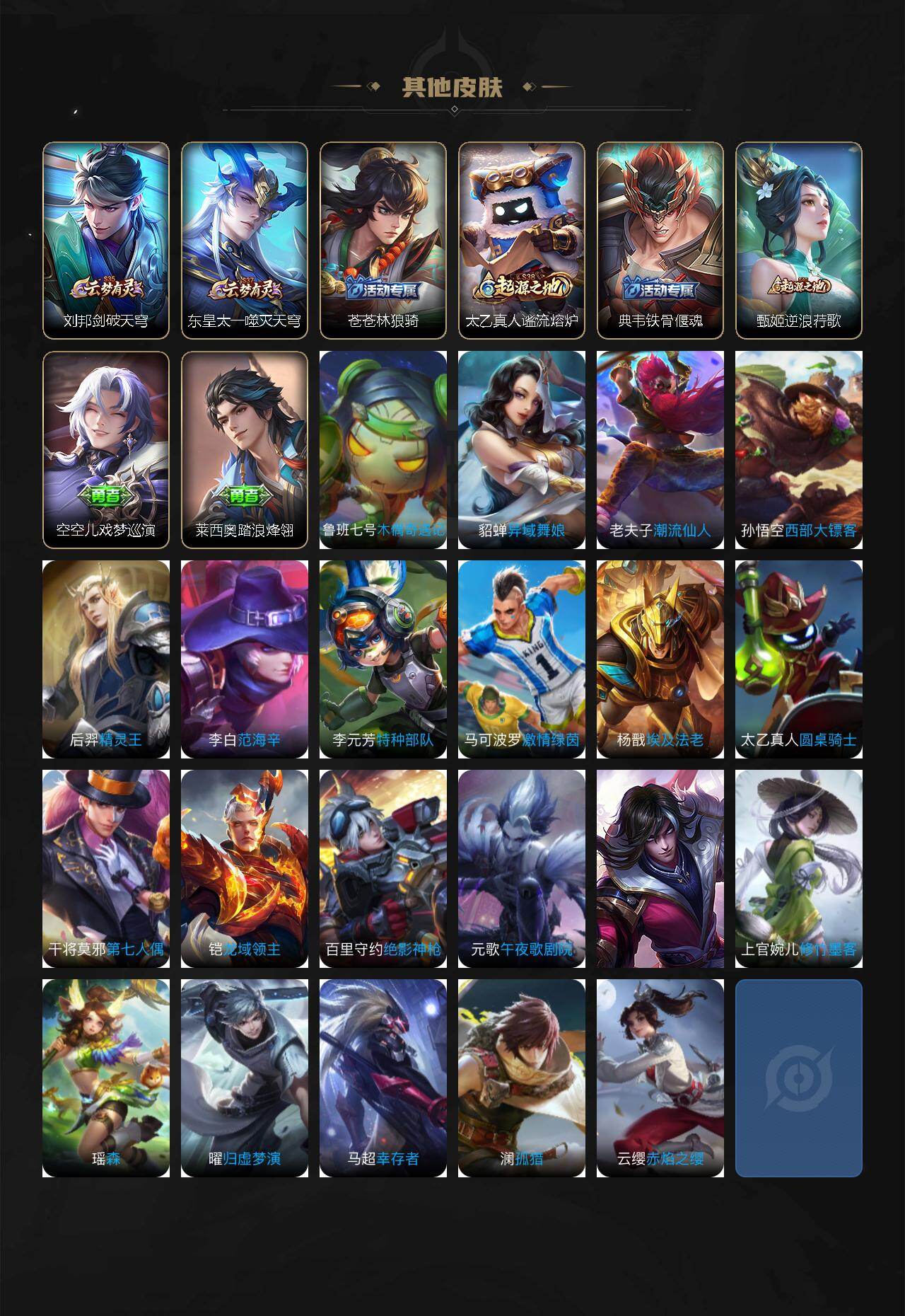 WZKG4124229王者荣耀账号详情图3