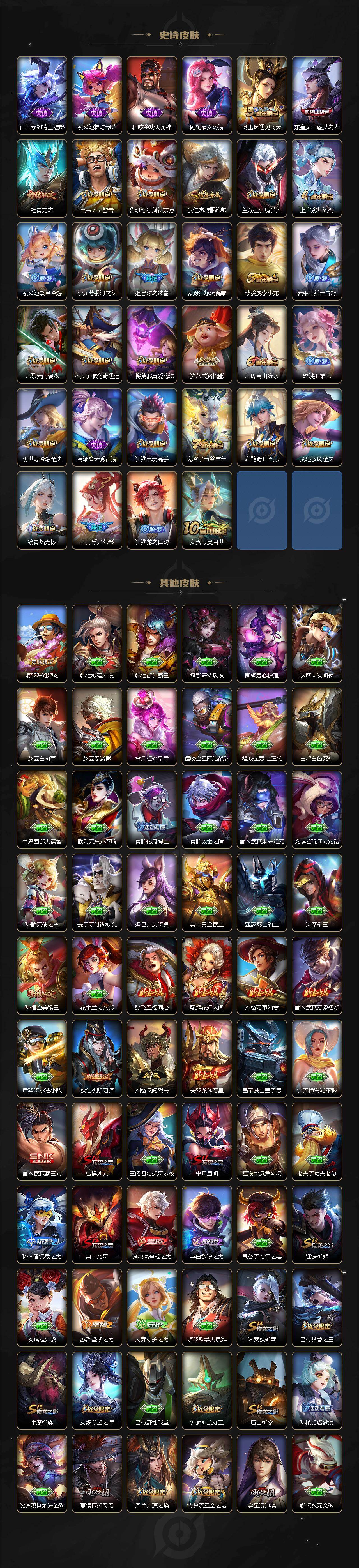 WZLX4130417王者荣耀账号详情图4