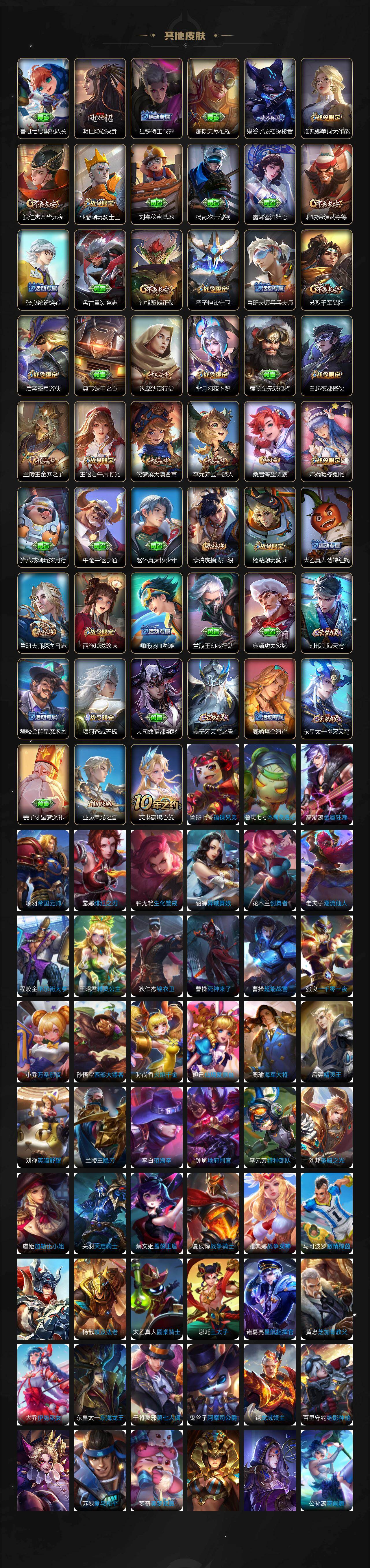 WZLX4130417王者荣耀账号详情图5