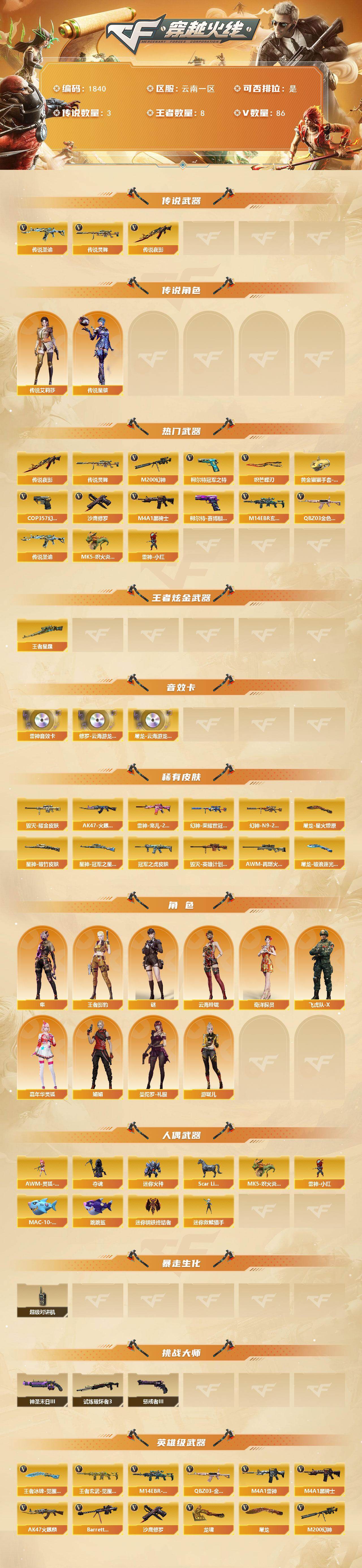 CFCMW434089穿越火线账号详情图2