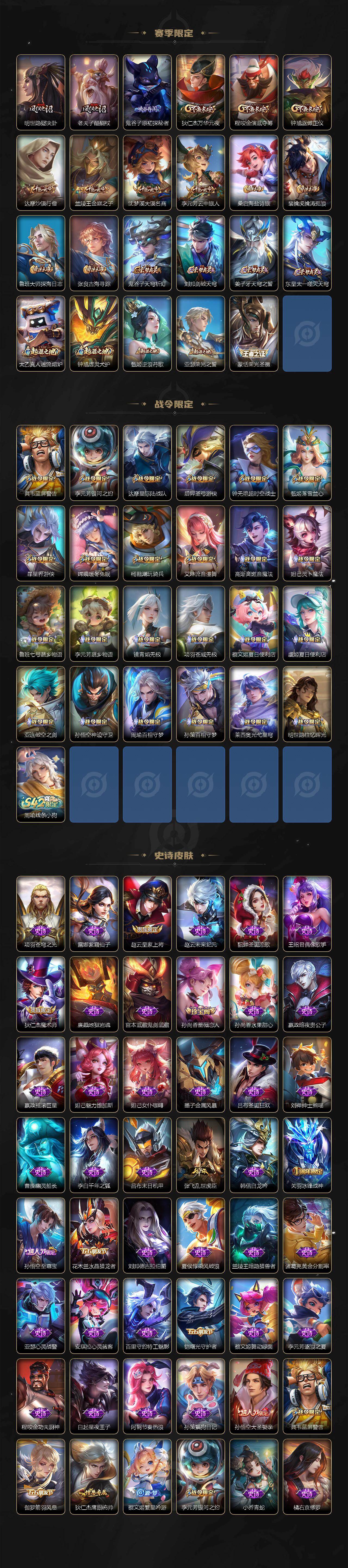 WZLX4130402王者荣耀账号详情图3