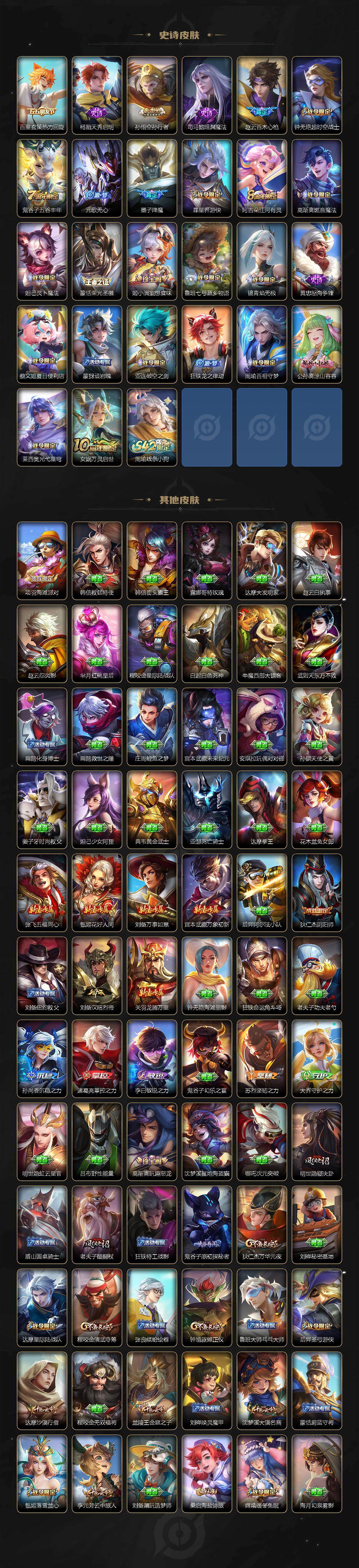 WZLX4130402王者荣耀账号详情图4