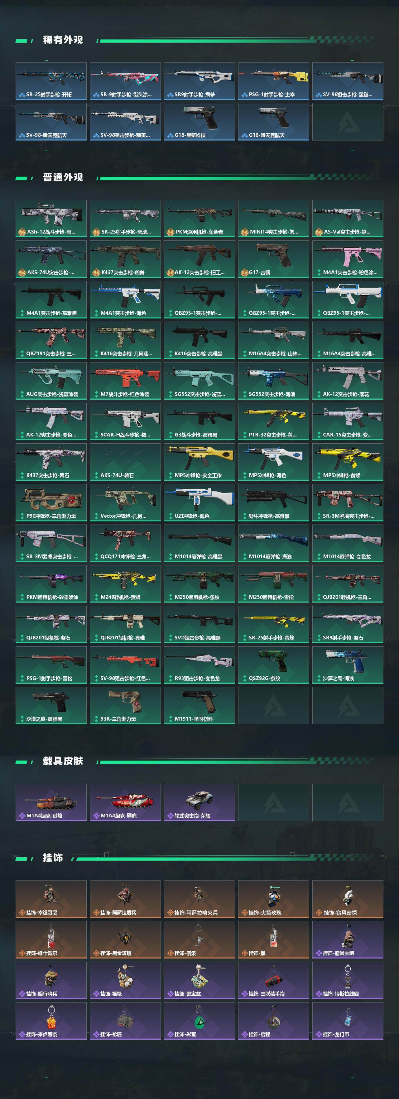 SJZCMW442654三角洲行动账号详情图4