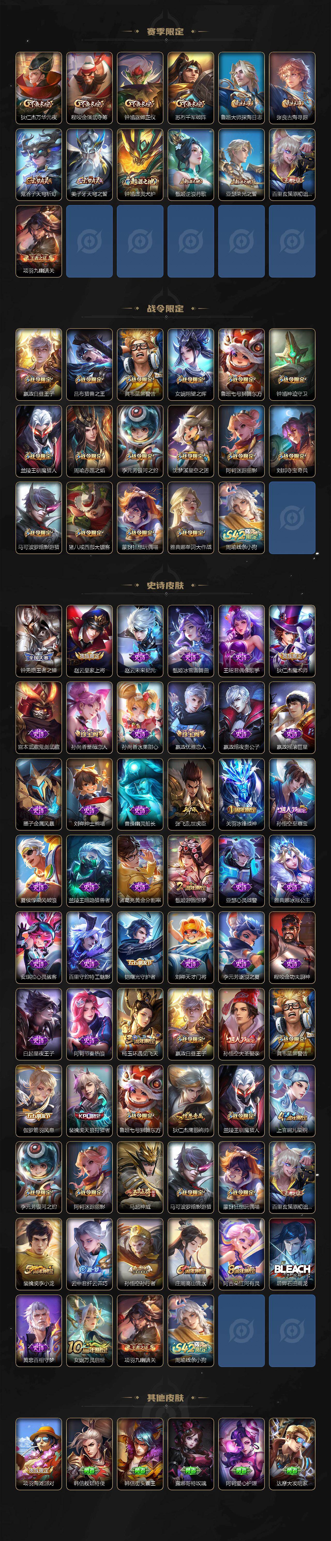 WZCMW4138070王者荣耀账号详情图3