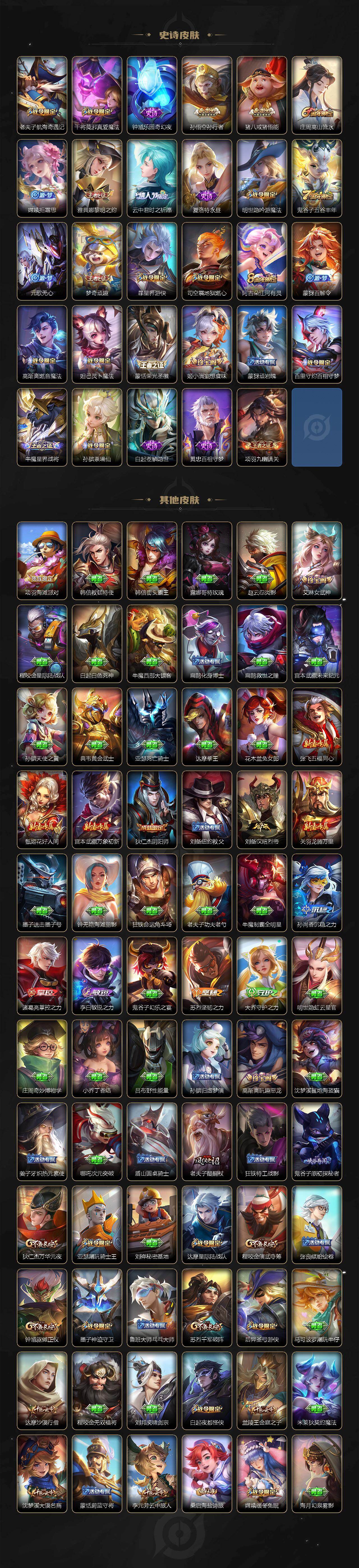 WZLX4126752王者荣耀账号详情图5