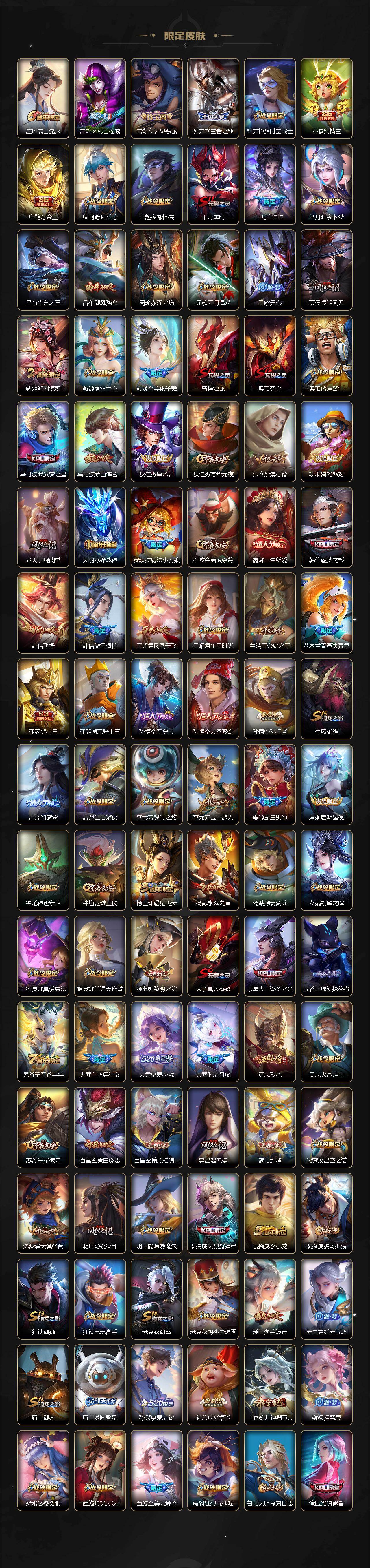 WZLX4130537王者荣耀账号详情图3