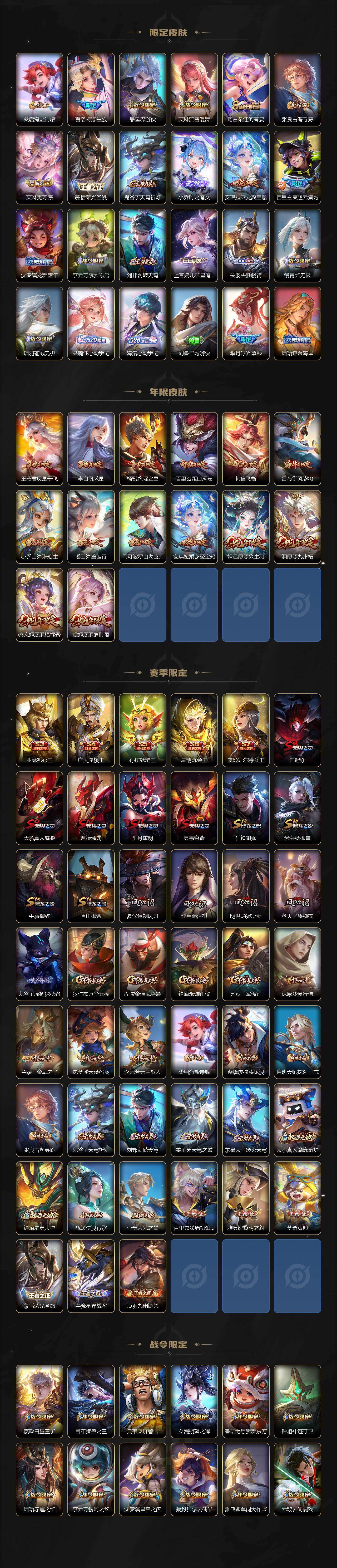 WZLX4130537王者荣耀账号详情图4