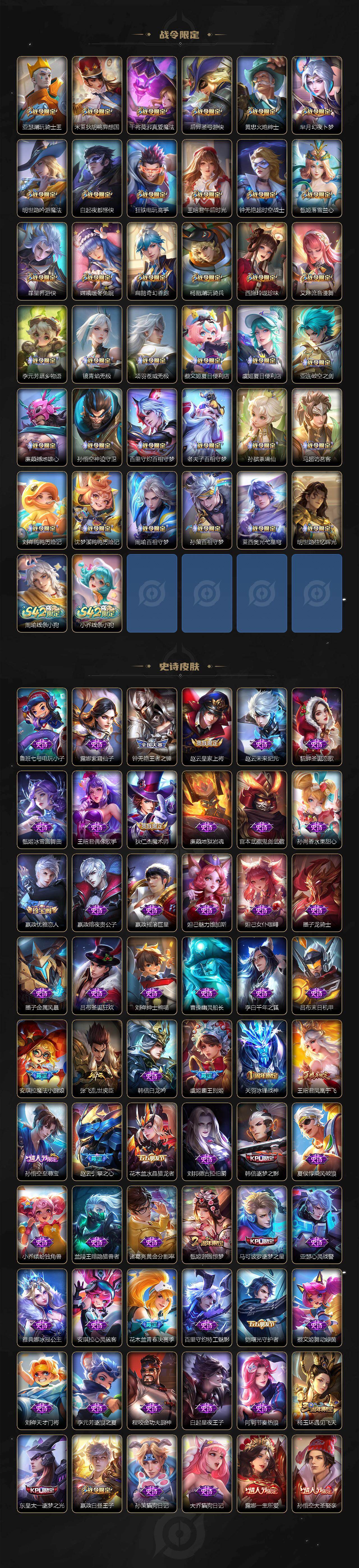 WZLX4130537王者荣耀账号详情图5