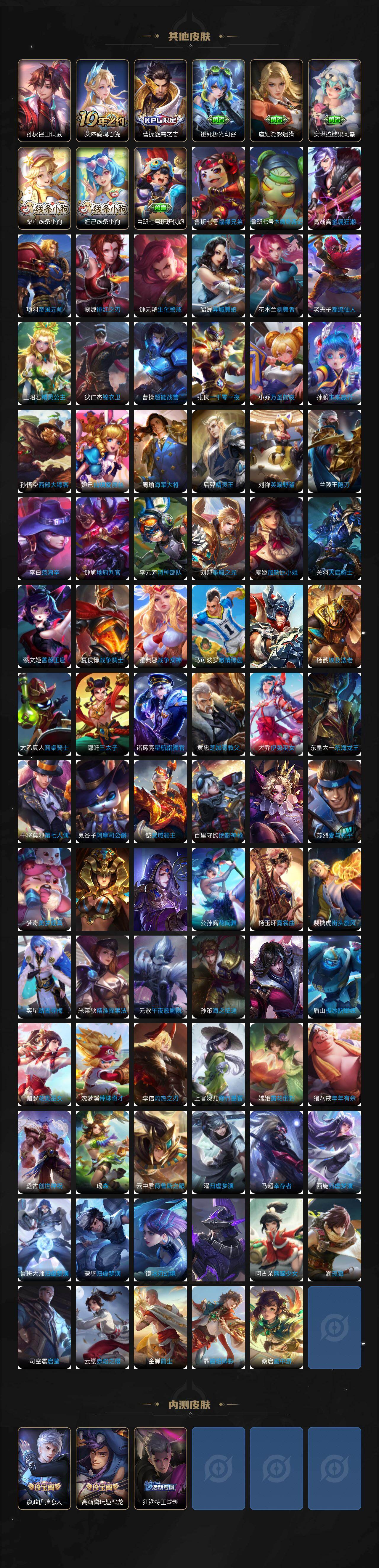 WZLX4130537王者荣耀账号详情图9