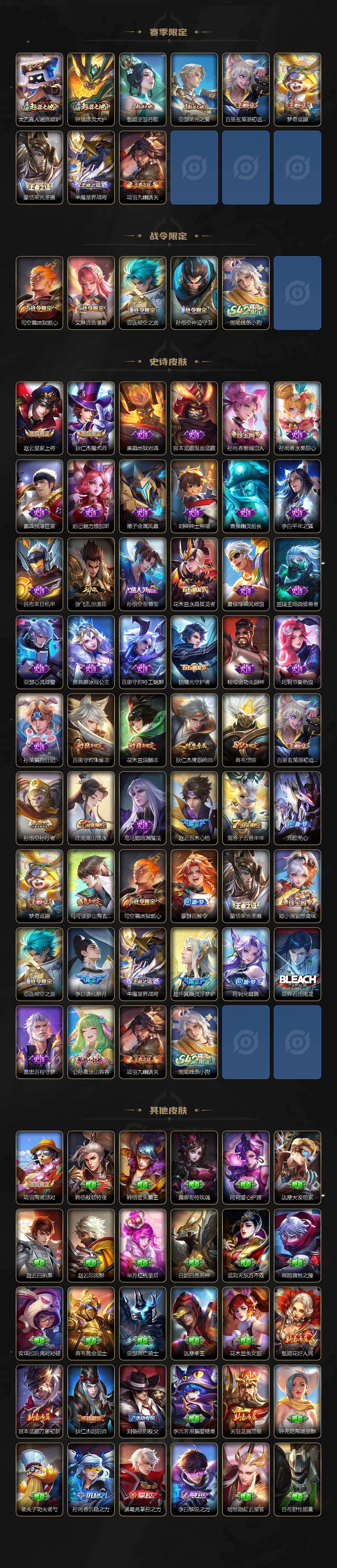 WZKG4138287王者荣耀账号详情图3