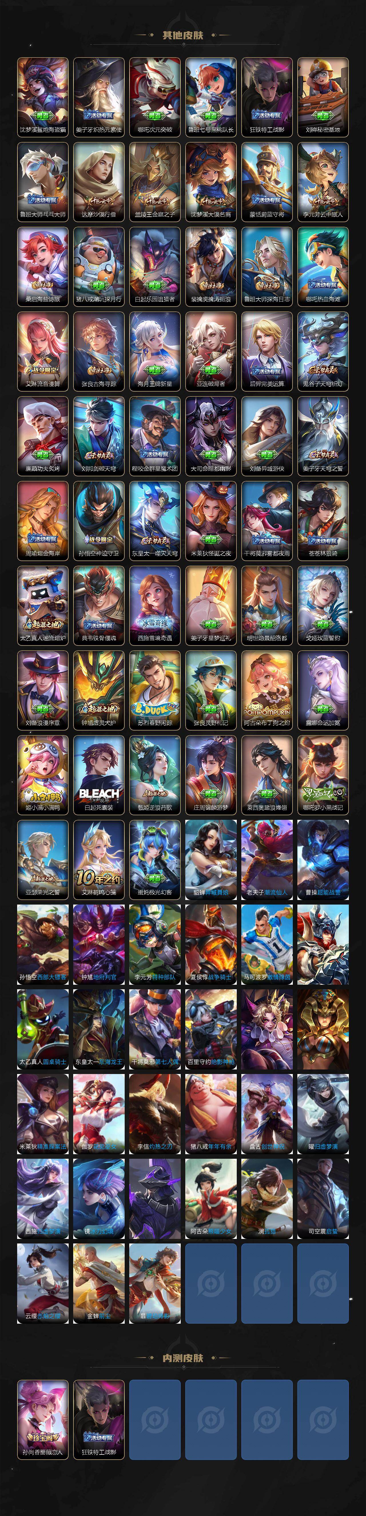 WZKG4138287王者荣耀账号详情图4