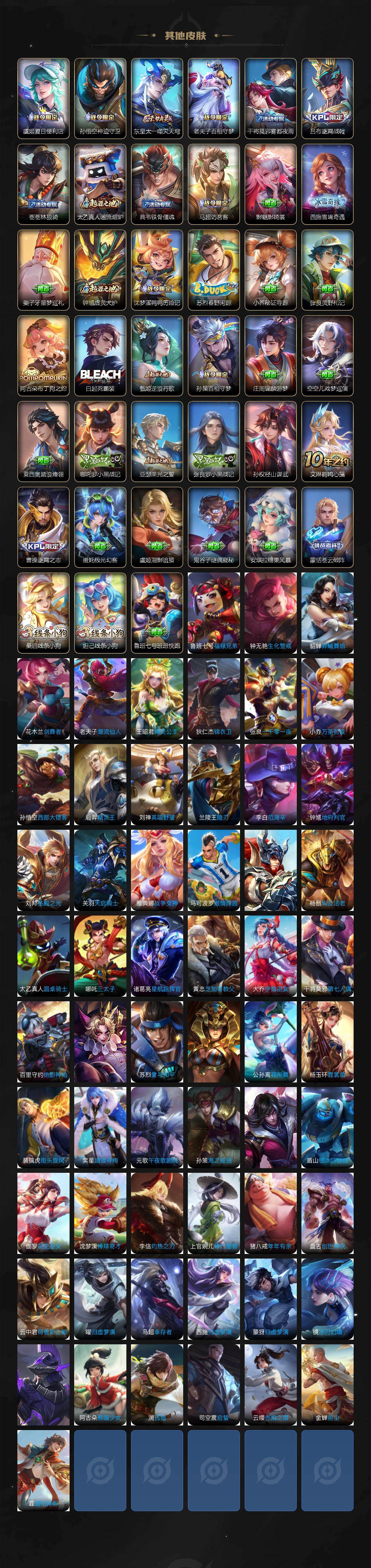 WZCMW4127938王者荣耀账号详情图6