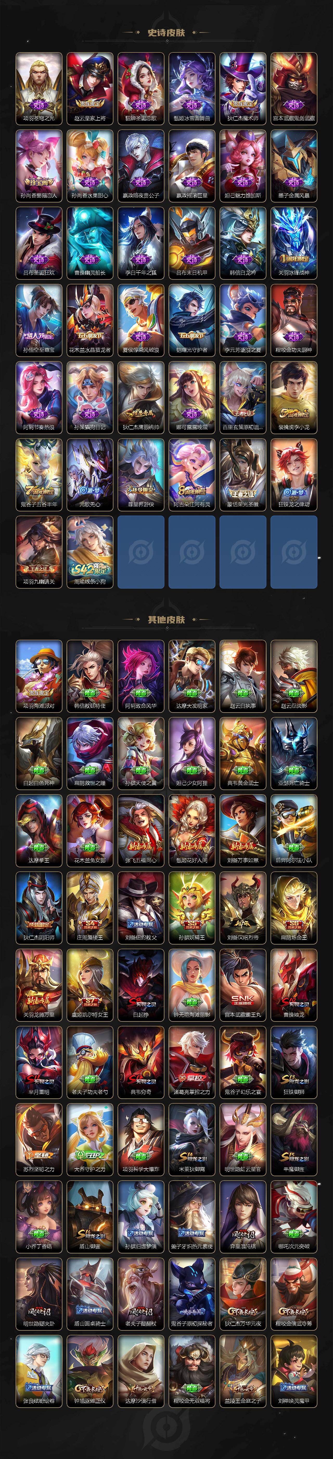 WZKG4127270王者荣耀账号详情图3